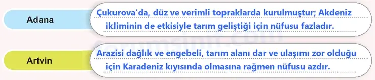 6. Sınıf Sosyal Bilgiler Ders Kitabı Sayfa 89 Cevapları 1. Kitap