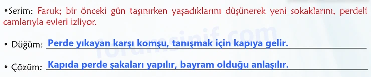6. Sınıf Türkçe Ders Kitabı Sayfa 15 Cevapları 2. KİTAP - 2 6. Sınıf Türkçe Ders Kitabı Sayfa 15 Cevapları 2. KİTAP - 2