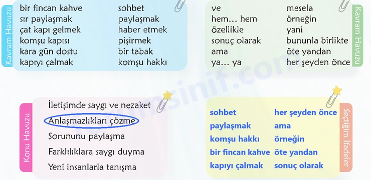 6. Sınıf Türkçe Ders Kitabı Sayfa 18 Cevapları 2. KİTAP 6. Sınıf Türkçe Ders Kitabı Sayfa 18 Cevapları 2. KİTAP
