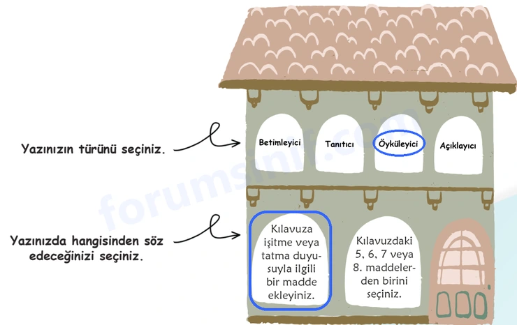 6. Sınıf Türkçe Ders Kitabı Sayfa 21 Cevapları 2. KİTAP 6. Sınıf Türkçe Ders Kitabı Sayfa 21 Cevapları 2. KİTAP