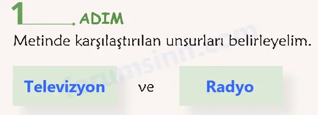 6. Sınıf Türkçe Ders Kitabı Sayfa 24 Cevapları 2. KİTAP 6. Sınıf Türkçe Ders Kitabı Sayfa 24 Cevapları 2. KİTAP