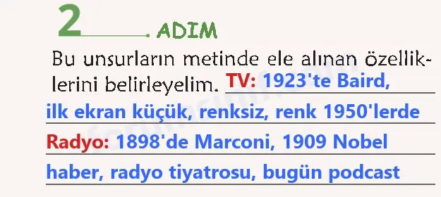 6. Sınıf Türkçe Ders Kitabı Sayfa 24 Cevapları 2. KİTAP - 2 6. Sınıf Türkçe Ders Kitabı Sayfa 24 Cevapları 2. KİTAP - 2
