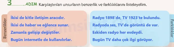 6. Sınıf Türkçe Ders Kitabı Sayfa 24 Cevapları 2. KİTAP - 3 6. Sınıf Türkçe Ders Kitabı Sayfa 24 Cevapları 2. KİTAP - 3