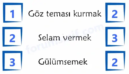 6. Sınıf Türkçe Ders Kitabı Sayfa 26 Cevapları 2. KİTAP 6. Sınıf Türkçe Ders Kitabı Sayfa 26 Cevapları 2. KİTAP