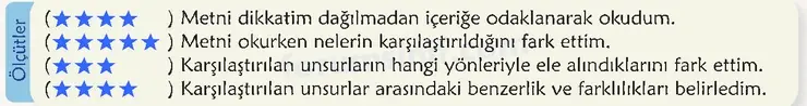 6. Sınıf Türkçe Ders Kitabı Sayfa 28 Cevapları 2. KİTAP 6. Sınıf Türkçe Ders Kitabı Sayfa 28 Cevapları 2. KİTAP