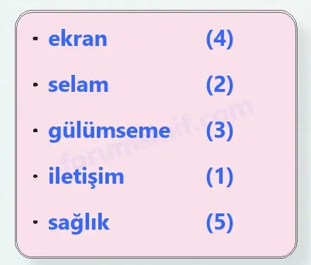 6. Sınıf Türkçe Ders Kitabı Sayfa 28 Cevapları 2. KİTAP - 4 6. Sınıf Türkçe Ders Kitabı Sayfa 28 Cevapları 2. KİTAP - 4