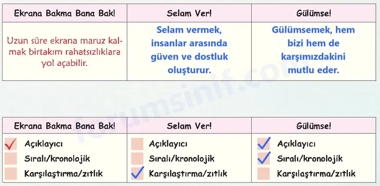 6. Sınıf Türkçe Ders Kitabı Sayfa 29 Cevapları 2. KİTAP - 3 6. Sınıf Türkçe Ders Kitabı Sayfa 29 Cevapları 2. KİTAP - 3