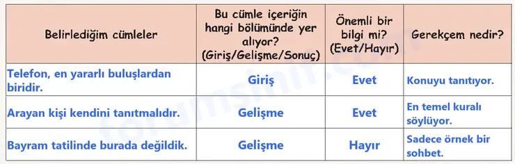 6. Sınıf Türkçe Ders Kitabı Sayfa 30 Cevapları 2. KİTAP 6. Sınıf Türkçe Ders Kitabı Sayfa 30 Cevapları 2. KİTAP