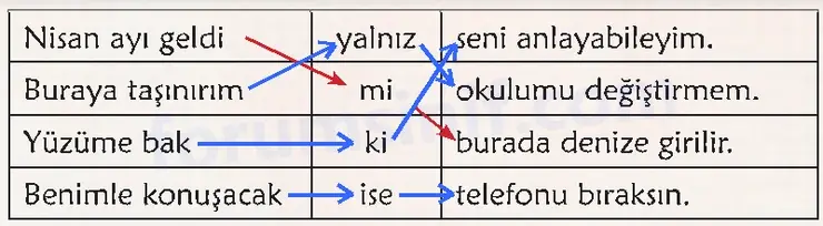 6. Sınıf Türkçe Ders Kitabı Sayfa 31 Cevapları 2. KİTAP 6. Sınıf Türkçe Ders Kitabı Sayfa 31 Cevapları 2. KİTAP