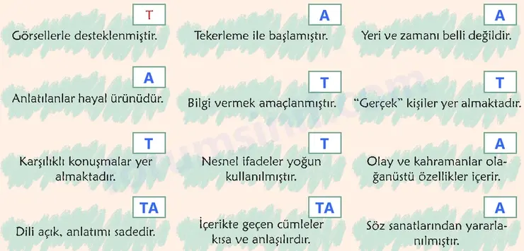 6. Sınıf Türkçe Ders Kitabı Sayfa 40 Cevapları 2. KİTAP - 3 6. Sınıf Türkçe Ders Kitabı Sayfa 40 Cevapları 2. KİTAP - 3