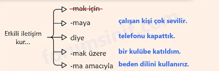 6. Sınıf Türkçe Ders Kitabı Sayfa 43 Cevapları 2. KİTAP - 2 6. Sınıf Türkçe Ders Kitabı Sayfa 43 Cevapları 2. KİTAP - 2