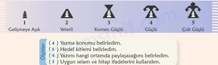 6. Sınıf Türkçe Ders Kitabı Sayfa 46 Cevapları 2. KİTAP - 2 6. Sınıf Türkçe Ders Kitabı Sayfa 46 Cevapları 2. KİTAP - 2