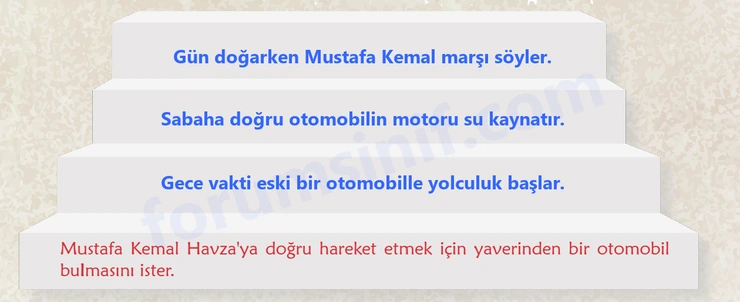6. Sınıf Türkçe Ders Kitabı Sayfa 104 Cevapları 1. Kitap - 2 6. Sınıf Türkçe Ders Kitabı Sayfa 104 Cevapları 1. Kitap - 2