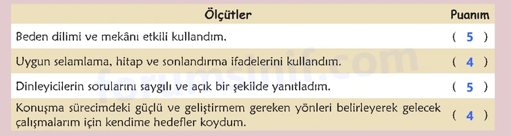 6. Sınıf Türkçe Ders Kitabı Sayfa 110 Cevapları 1. Kitap - 2 6. Sınıf Türkçe Ders Kitabı Sayfa 110 Cevapları 1. Kitap - 2