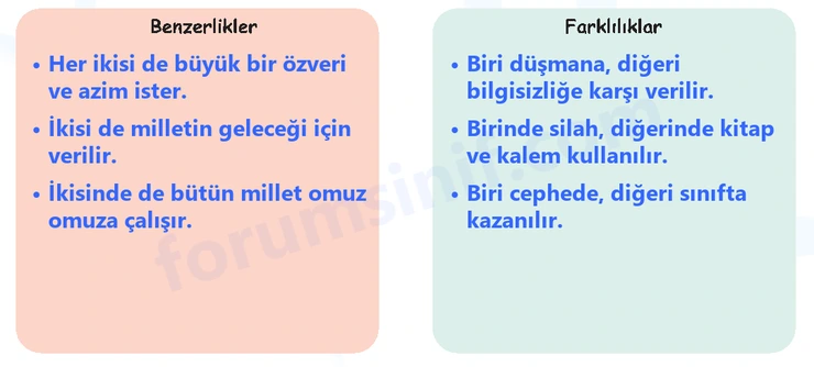 6. Sınıf Türkçe Ders Kitabı Sayfa 114 Cevapları 1. Kitap 6. Sınıf Türkçe Ders Kitabı Sayfa 114 Cevapları 1. Kitap