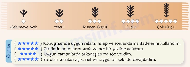 6. Sınıf Türkçe Ders Kitabı Sayfa 124 Cevapları 1. Kitap - 2 6. Sınıf Türkçe Ders Kitabı Sayfa 124 Cevapları 1. Kitap - 2