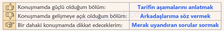 6. Sınıf Türkçe Ders Kitabı Sayfa 125 Cevapları 1. Kitap 6. Sınıf Türkçe Ders Kitabı Sayfa 125 Cevapları 1. Kitap