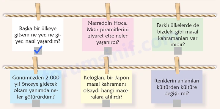 6. Sınıf Türkçe Ders Kitabı Sayfa 125 Cevapları 1. Kitap - 2 6. Sınıf Türkçe Ders Kitabı Sayfa 125 Cevapları 1. Kitap - 2