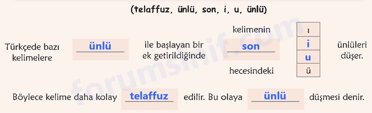 6. Sınıf Türkçe Ders Kitabı Sayfa 129 Cevapları 1. Kitap - 2 6. Sınıf Türkçe Ders Kitabı Sayfa 129 Cevapları 1. Kitap - 2