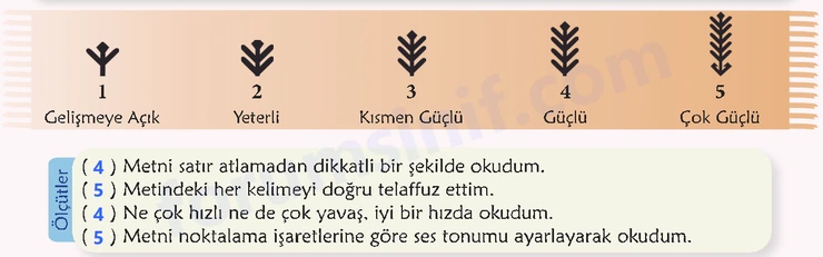 6. Sınıf Türkçe Ders Kitabı Sayfa 133 Cevapları 1. Kitap 6. Sınıf Türkçe Ders Kitabı Sayfa 133 Cevapları 1. Kitap