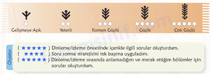 6. Sınıf Türkçe Ders Kitabı Sayfa 144 Cevapları 1. Kitap - 2
