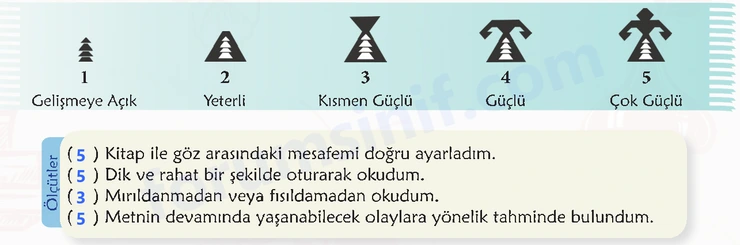 6. Sınıf Türkçe Ders Kitabı Sayfa 15 Cevapları 1. Kitap 6. Sınıf Türkçe Ders Kitabı Sayfa 15 Cevapları 1. Kitap