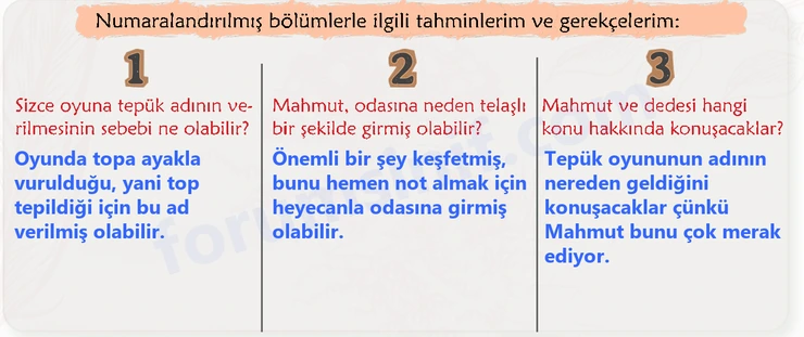 6. Sınıf Türkçe Ders Kitabı Sayfa 15 Cevapları 1. Kitap - 3 6. Sınıf Türkçe Ders Kitabı Sayfa 15 Cevapları 1. Kitap - 3