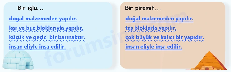 6. Sınıf Türkçe Ders Kitabı Sayfa 157 Cevapları 1. Kitap - 2 6. Sınıf Türkçe Ders Kitabı Sayfa 157 Cevapları 1. Kitap - 2
