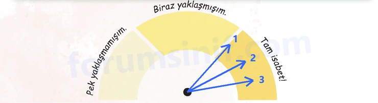 6. Sınıf Türkçe Ders Kitabı Sayfa 16 Cevapları 1. Kitap 6. Sınıf Türkçe Ders Kitabı Sayfa 16 Cevapları 1. Kitap