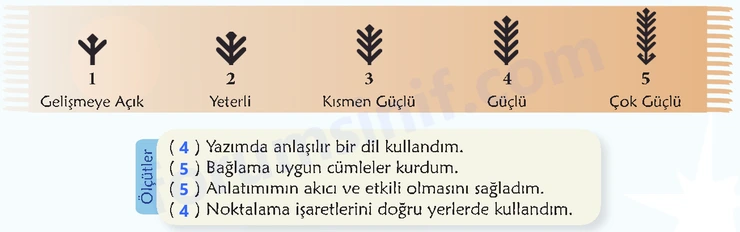 6. Sınıf Türkçe Ders Kitabı Sayfa 160 Cevapları 1. Kitap - 2 6. Sınıf Türkçe Ders Kitabı Sayfa 160 Cevapları 1. Kitap - 2
