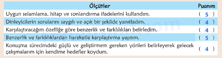 6. Sınıf Türkçe Ders Kitabı Sayfa 166 Cevapları 1. Kitap 6. Sınıf Türkçe Ders Kitabı Sayfa 166 Cevapları 1. Kitap