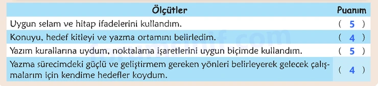 6. Sınıf Türkçe Ders Kitabı Sayfa 167 Cevapları 1. Kitap 6. Sınıf Türkçe Ders Kitabı Sayfa 167 Cevapları 1. Kitap