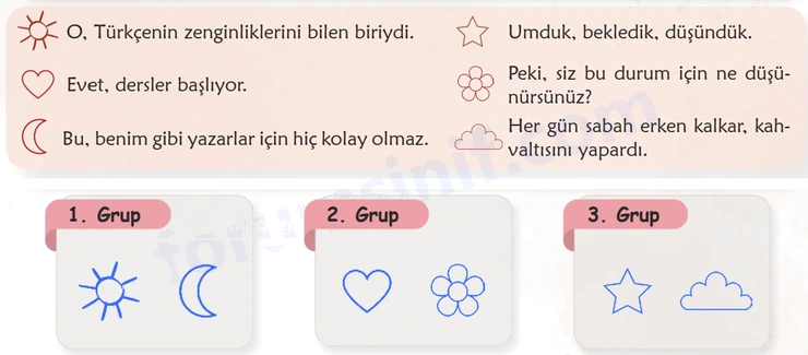 6. Sınıf Türkçe Ders Kitabı Sayfa 22 Cevapları 1. Kitap 6. Sınıf Türkçe Ders Kitabı Sayfa 22 Cevapları 1. Kitap
