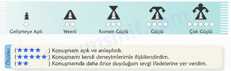 6. Sınıf Türkçe Ders Kitabı Sayfa 30 Cevapları 1. Kitap 6. Sınıf Türkçe Ders Kitabı Sayfa 30 Cevapları 1. Kitap