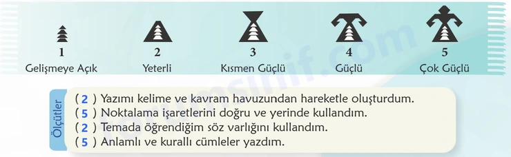 6. Sınıf Türkçe Ders Kitabı Sayfa 49 Cevapları 1. Kitap - 2
