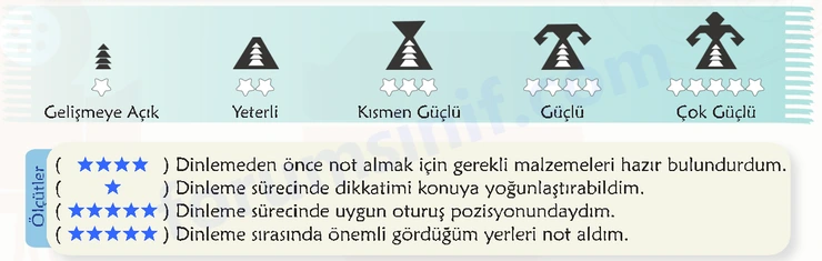 6. Sınıf Türkçe Ders Kitabı Sayfa 50 Cevapları 1. Kitap - 2 6. Sınıf Türkçe Ders Kitabı Sayfa 50 Cevapları 1. Kitap - 2