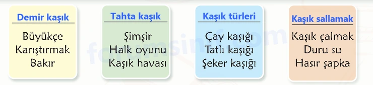 6. Sınıf Türkçe Ders Kitabı Sayfa 52 Cevapları 1. Kitap 6. Sınıf Türkçe Ders Kitabı Sayfa 52 Cevapları 1. Kitap
