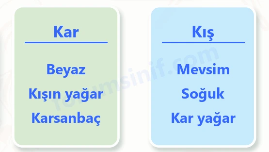6. Sınıf Türkçe Ders Kitabı Sayfa 52 Cevapları 1. Kitap - 2 6. Sınıf Türkçe Ders Kitabı Sayfa 52 Cevapları 1. Kitap - 2