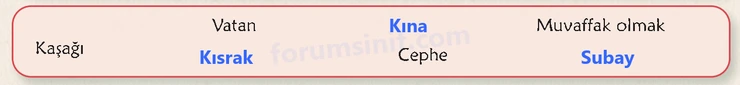 6. Sınıf Türkçe Ders Kitabı Sayfa 72 Cevapları 1. Kitap 6. Sınıf Türkçe Ders Kitabı Sayfa 72 Cevapları 1. Kitap