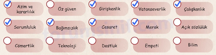 6. Sınıf Türkçe Ders Kitabı Sayfa 75 Cevapları 1. Kitap 6. Sınıf Türkçe Ders Kitabı Sayfa 75 Cevapları 1. Kitap