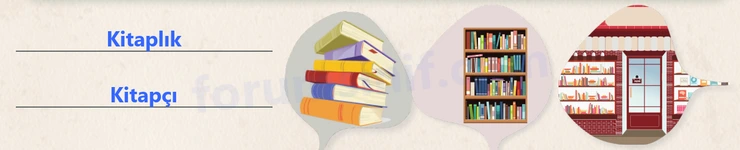 6. Sınıf Türkçe Ders Kitabı Sayfa 76 Cevapları 1. Kitap 6. Sınıf Türkçe Ders Kitabı Sayfa 76 Cevapları 1. Kitap