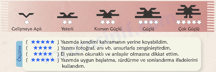 6. Sınıf Türkçe Ders Kitabı Sayfa 77 Cevapları 1. Kitap 6. Sınıf Türkçe Ders Kitabı Sayfa 77 Cevapları 1. Kitap