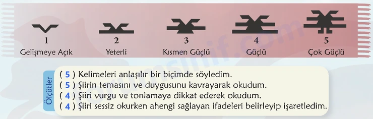 6. Sınıf Türkçe Ders Kitabı Sayfa 80 Cevapları 1. Kitap 6. Sınıf Türkçe Ders Kitabı Sayfa 80 Cevapları 1. Kitap