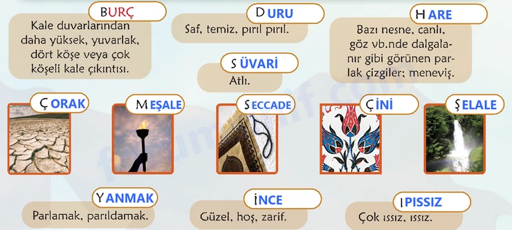 6. Sınıf Türkçe Ders Kitabı Sayfa 81 Cevapları 1. Kitap 6. Sınıf Türkçe Ders Kitabı Sayfa 81 Cevapları 1. Kitap