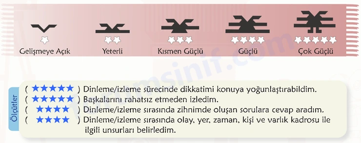 6. Sınıf Türkçe Ders Kitabı Sayfa 90 Cevapları 1. Kitap 6. Sınıf Türkçe Ders Kitabı Sayfa 90 Cevapları 1. Kitap