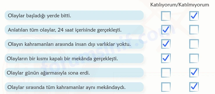 6. Sınıf Türkçe Ders Kitabı Sayfa 91 Cevapları 1. Kitap - 3 6. Sınıf Türkçe Ders Kitabı Sayfa 91 Cevapları 1. Kitap - 3