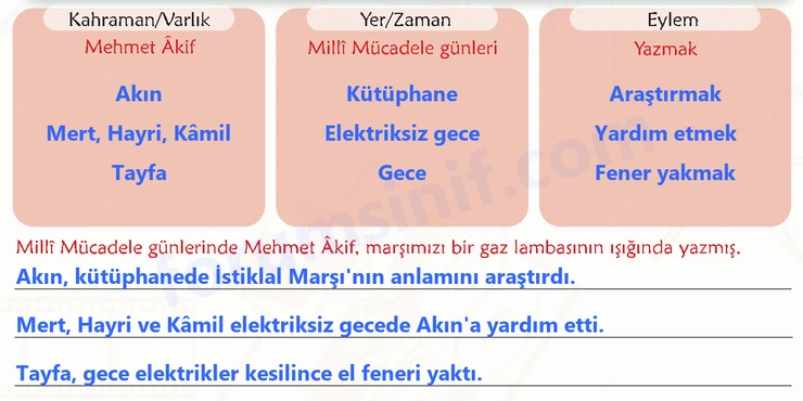 6. Sınıf Türkçe Ders Kitabı Sayfa 92 Cevapları 1. Kitap 6. Sınıf Türkçe Ders Kitabı Sayfa 92 Cevapları 1. Kitap