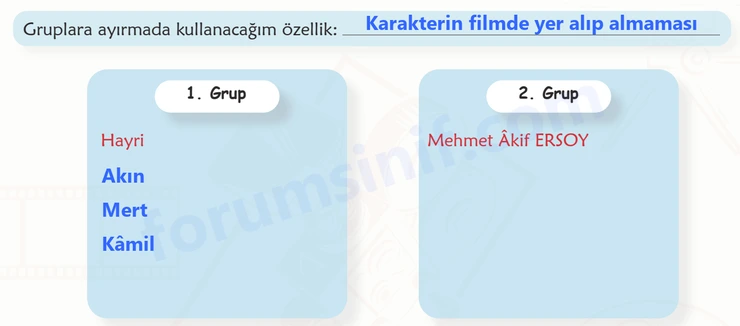 6. Sınıf Türkçe Ders Kitabı Sayfa 94 Cevapları 1. Kitap 6. Sınıf Türkçe Ders Kitabı Sayfa 94 Cevapları 1. Kitap