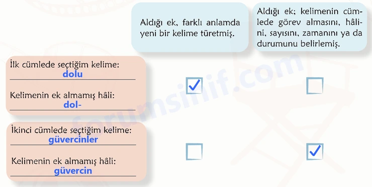 6. Sınıf Türkçe Ders Kitabı Sayfa 95 Cevapları 1. Kitap 6. Sınıf Türkçe Ders Kitabı Sayfa 95 Cevapları 1. Kitap