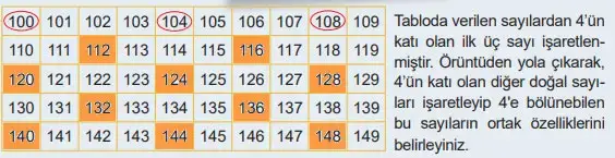 6. Sınıf Matematik Ders Kitabı Sayfa 35 Cevapları Birinci Kitap